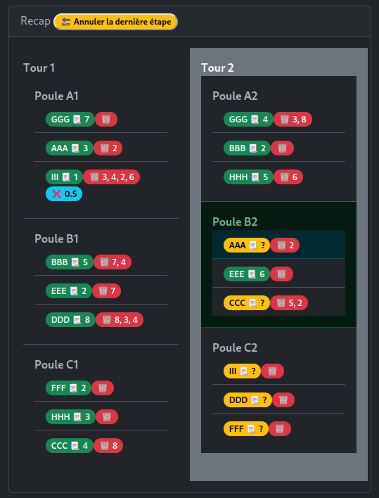 /ynerant/plateforme-tfjm2/raw/commit/147cbff7f519cefeb7c23dd97f1233a13ec08118/docs/_static/img/draw_recap.png