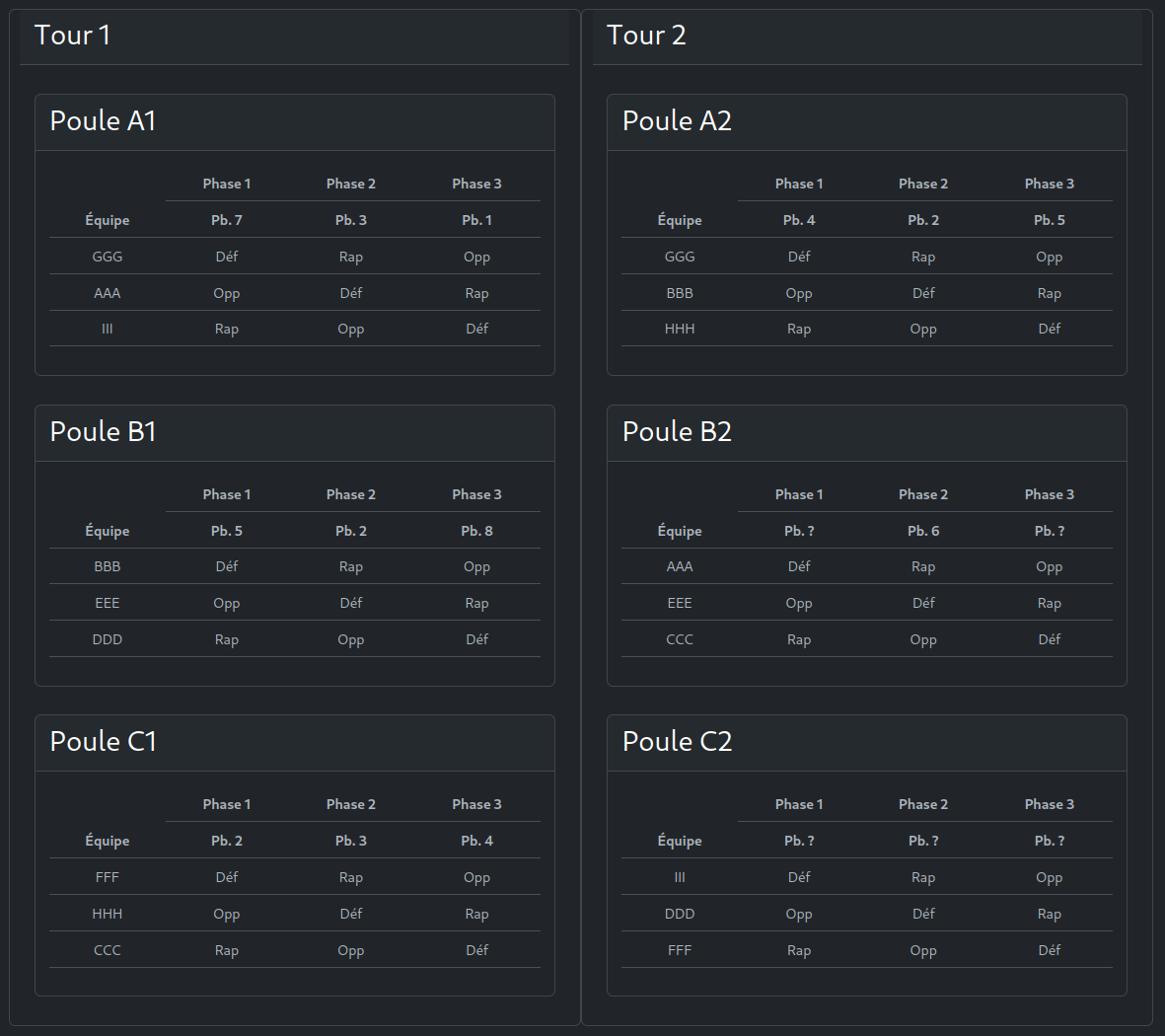 /ynerant/plateforme-tfjm2/raw/commit/30153618352cc6bc96b2cb33da861dde458efde6/docs/_static/img/draw_passage_tables.png