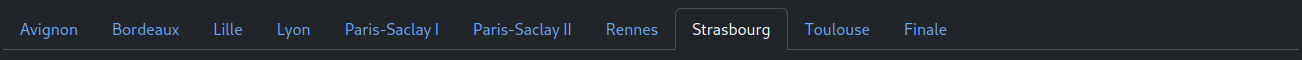 /ynerant/plateforme-tfjm2/raw/commit/64b7644e5e25a22f9f09ba153bd11cb0c1676c02/docs/_static/img/draw_tournament_tabs.png